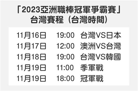 可樂旅遊x中華職棒首度攜手 號召200位球迷前進東京巨蛋！ Colatour 可樂旅遊