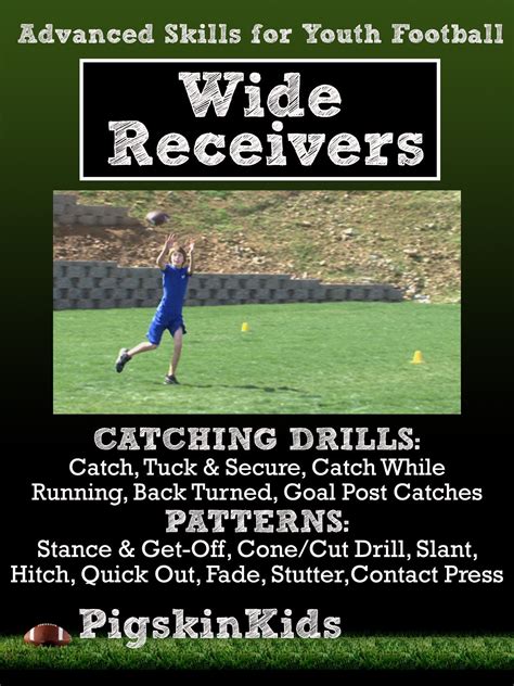 Amazon.com: Advanced Skills for Youth Football: Wide Receivers ...