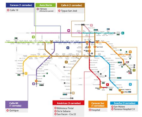 Estaciones De Transmilenio Cerradas Rutas Transmilenio Y Rutas Sitp