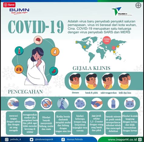 Tindakan Preventif Agar Terhindar Dari Virus Covid Ocehan Ade Anita