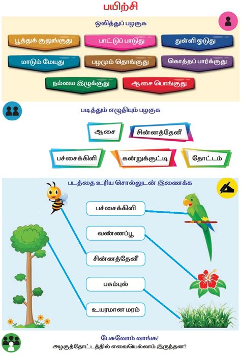 அழகுத் தோட்டம் கேள்விகள் மற்றும் பதில்கள் பருவம் 2 இயல் 1 2 ஆம் வகுப்பு தமிழ் Alagu