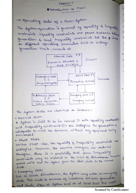 SOLUTION Power System Operation And Control Notes Studypool