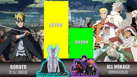 Boruto Vs All Hokage Power Levels Over The Years Naruto