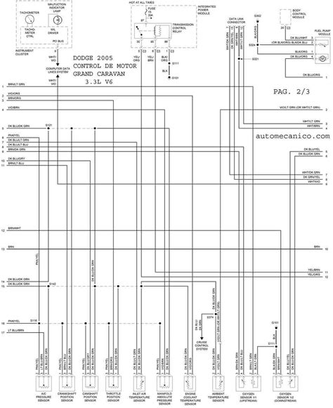 The Complete Guide To Understanding The 2005 Dodge Grand Caravan Wiring Diagram