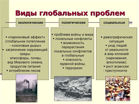 Глобальные проблемы Человечества - презентация онлайн