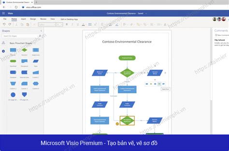 Best Mind Mapping Software For Computers