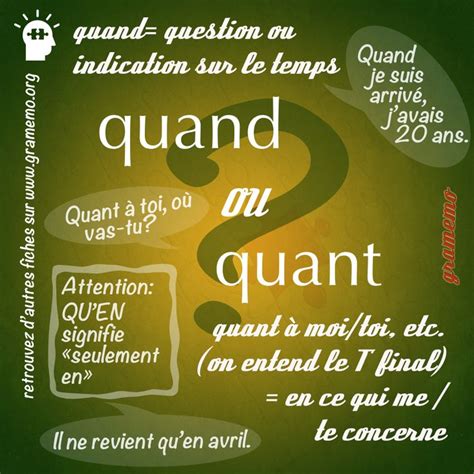 Quand ou quant Distinguer les homophones Gramemo Aprender francés