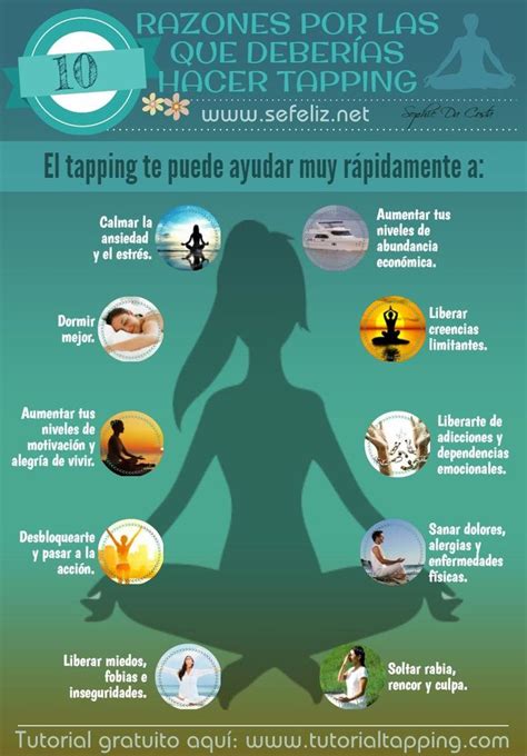 Eft Tapping Infograf A Razones Por Las Que Deber As Hacer Tapping