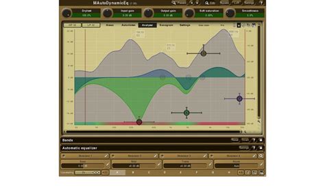 MeldaProduction MAutoDynamicEq | MusicRadar