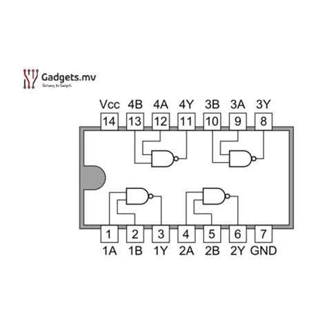 Quad 2 Input Nand Gate Sn74hc00n