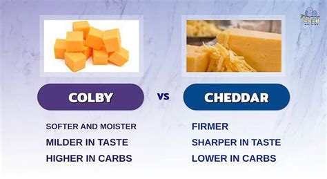 Colby Cheese Vs Cheddar Which One Is Best For Your Next Recipe