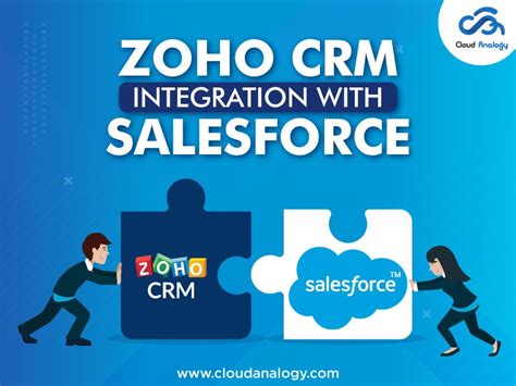 Zoho CRM Integration With Salesforce