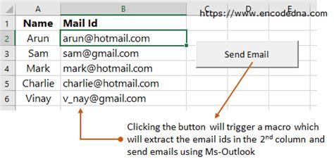 Send Emails With Attachments From Excel Using VBA And Outlook