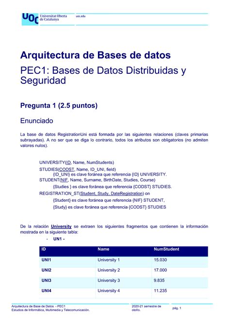 Solpec Soluci N De La Pec Arquitectura De Base De