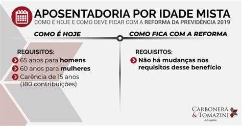 Quais são os tipos de aposentadoria no INSS Descubra aqui