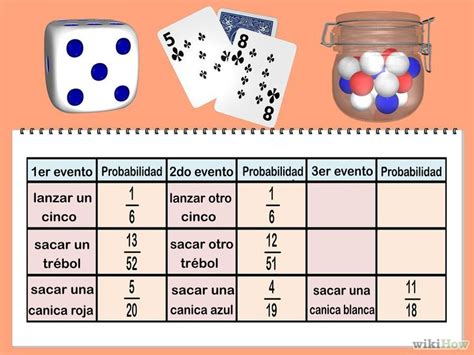 Cómo Calcular Una Probabilidad 10 Pasos Con Fotos