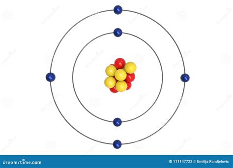 KolAtom Bohr Modell Med Proton Neutronen Och Elektronen Stock