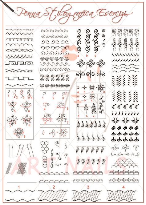 Ejercicios para dominar los trazos de micropintura técnica de mano