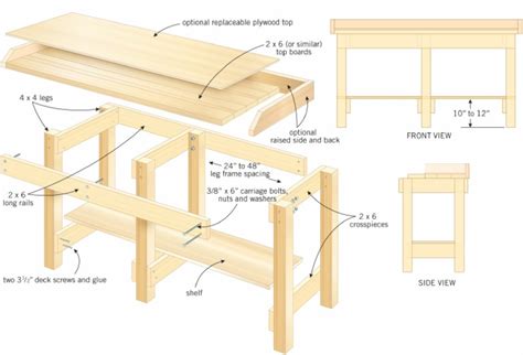 DIY Workbench Plans PDF