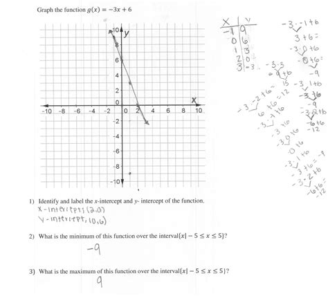 Graphing Linear Functions Worksheet Answers E