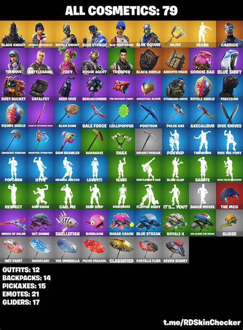 Fortnite Account Skins Rare Accounts Fortnite Account