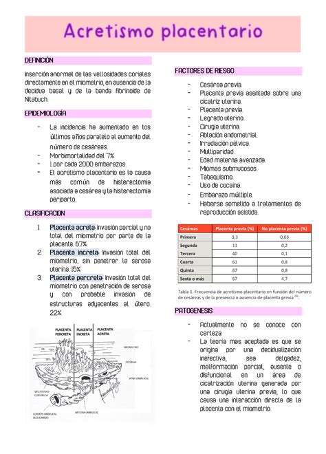 Acretismo Placentario Ginecologia Y Obstetricia Studocu