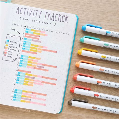 Health And Fitness Bullet Journal Tracker Inspiration Rae S Daily Page