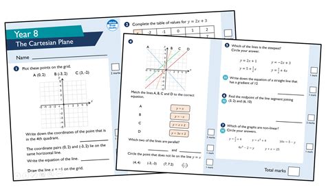 White Rose Maths Ks3 4 Scheme Of Learning Teachwire