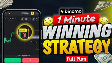 Binomo 1 Min Best Winning Strategy 2024 Binomo Trading Strategy