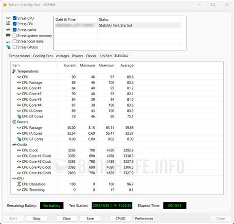 Intel Nuc Pro Mini Pc Benchmark Benchlife Info