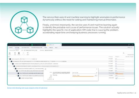 Page 21 Atos Digital Performance Management For SAP