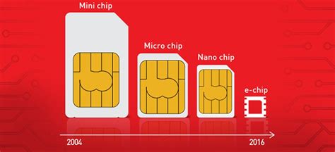 O Que É Um Chip Virtual - Chip virtual: entenda o que é, como funciona e como comprar eSIM