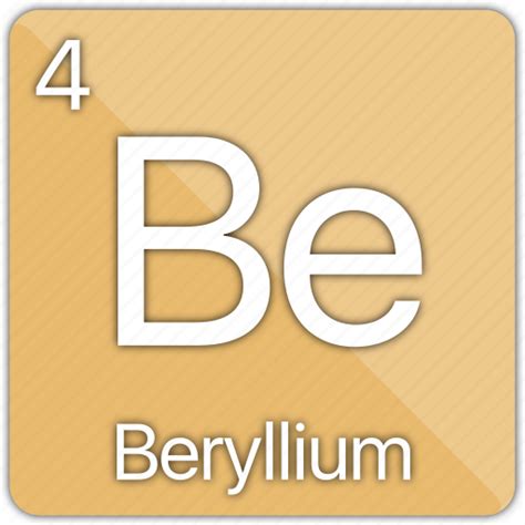 Periodic Table Beryllium - Periodic Table Timeline