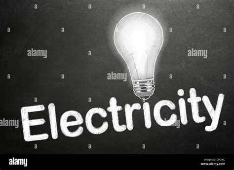 Words To Do With Electricity