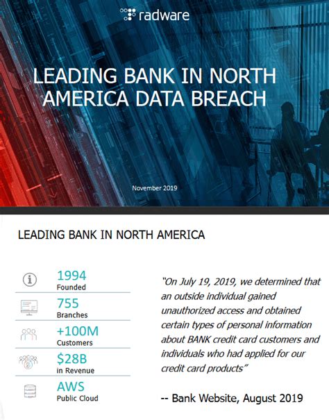 Bank Of America Data Breach 2024 Report Idell Lavinia