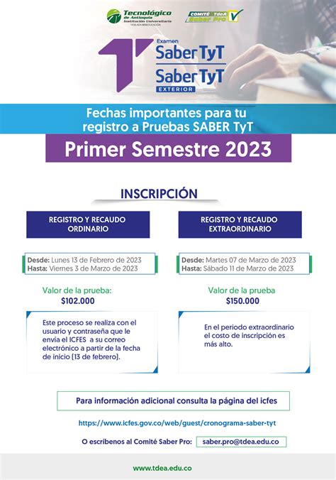 Informaci N Pruebas Saber Pro Tyt