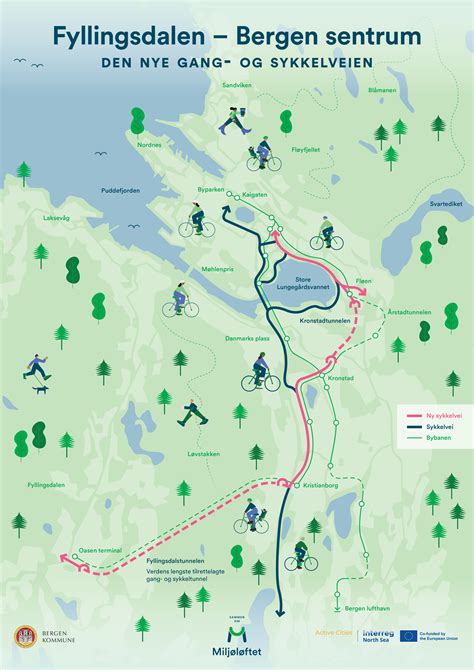 Her Er Den Nye Gang Og Sykkelveien I Bergen