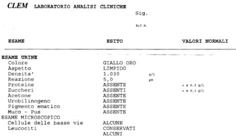 Antitrombina Iii Cliccascienze