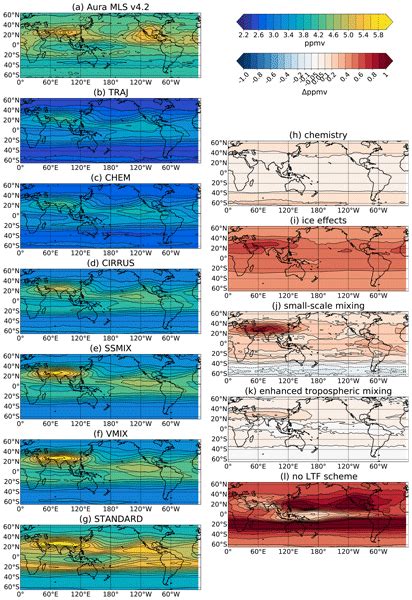 Acp Processes Influencing Lower Stratospheric Water Vapour In Monsoon