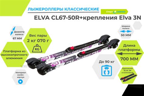 ELVA Лыжероллеры купить на OZON по низкой цене (949841999)