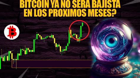 Bitcoin Continuacion De Tendencia Alcista Pronostico Bitcoin Hoy