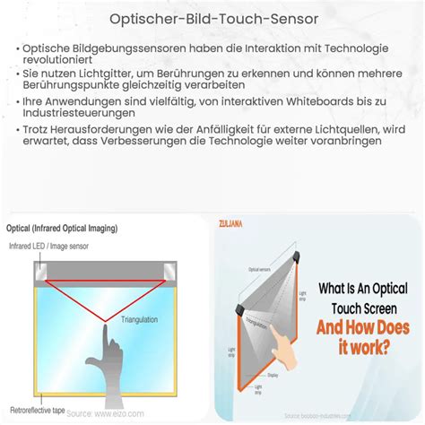 Optischer Bild Touch Sensor Wie Es Funktioniert Anwendung Vorteile