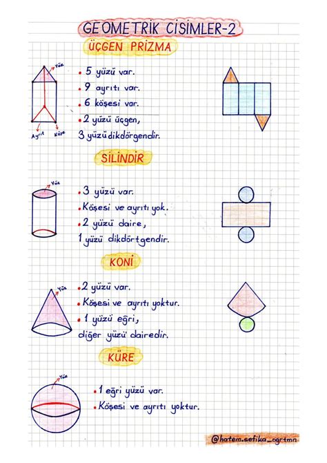 S N F Matematik Geometrik Cisim Etkinlikleri