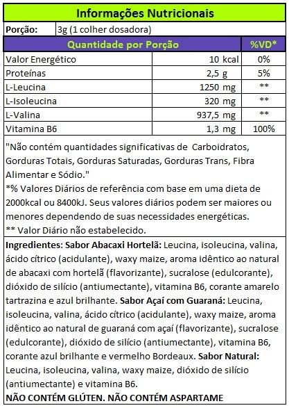 BCAA PURE 150g NUTRATA Na Nutri Fast Shop