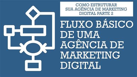 Como Estruturar uma agência de Marketing digital Parte 2 Seu Fluxo