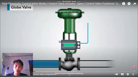 Cara Kerja Globe Valve Youtube