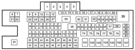 Diagrama De Fusibles De Ford F 350 Super Duty 2012 Ford E350