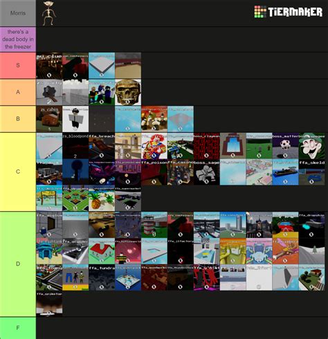 Item asylum maps Tier List (Community Rankings) - TierMaker