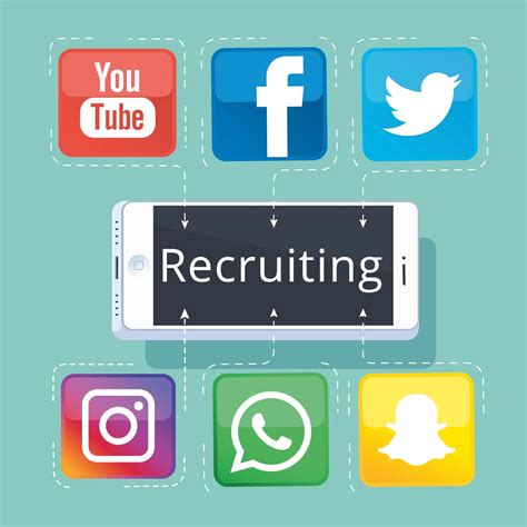 Social Media Recruiting So Funktionierts