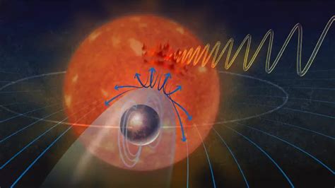 The Formation Of A Quadruple Star System